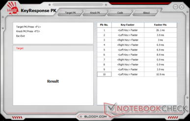 Temps de réponse des boutons gauche et droit