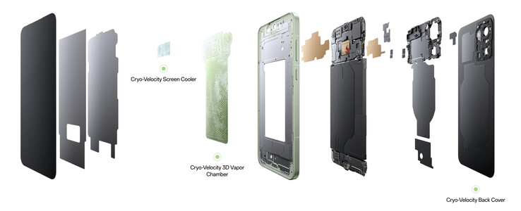 Le OnePlus 15R est également doté d'un système de refroidissement complet. (Source de l'image : OnePlus)