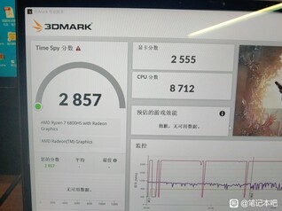 ROG Flow X13 - Radeon 680M 3DMark Time Spy de Baidu. (Source de l'image : HXL sur Twitter)