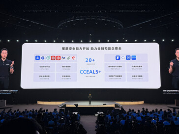 Huawei présente les premières diapositives de HarmonyOS 6. (Source : Huawei via Fixed Focus Digital)