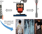 Une nouvelle recherche sur le traitement de la scoliose utilise un corset dorsal intelligent imprimé en 3D pour corriger la posture des enfants souffrant d'une déformation de la colonne vertébrale sans intervention chirurgicale