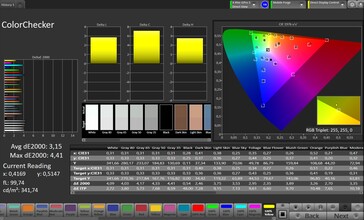 Précision des couleurs CalMAN