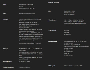 Caractéristiques techniques complètes du NAS N5 Max