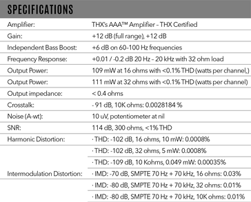 Liste complète des spécifications du HELM Audio DB12