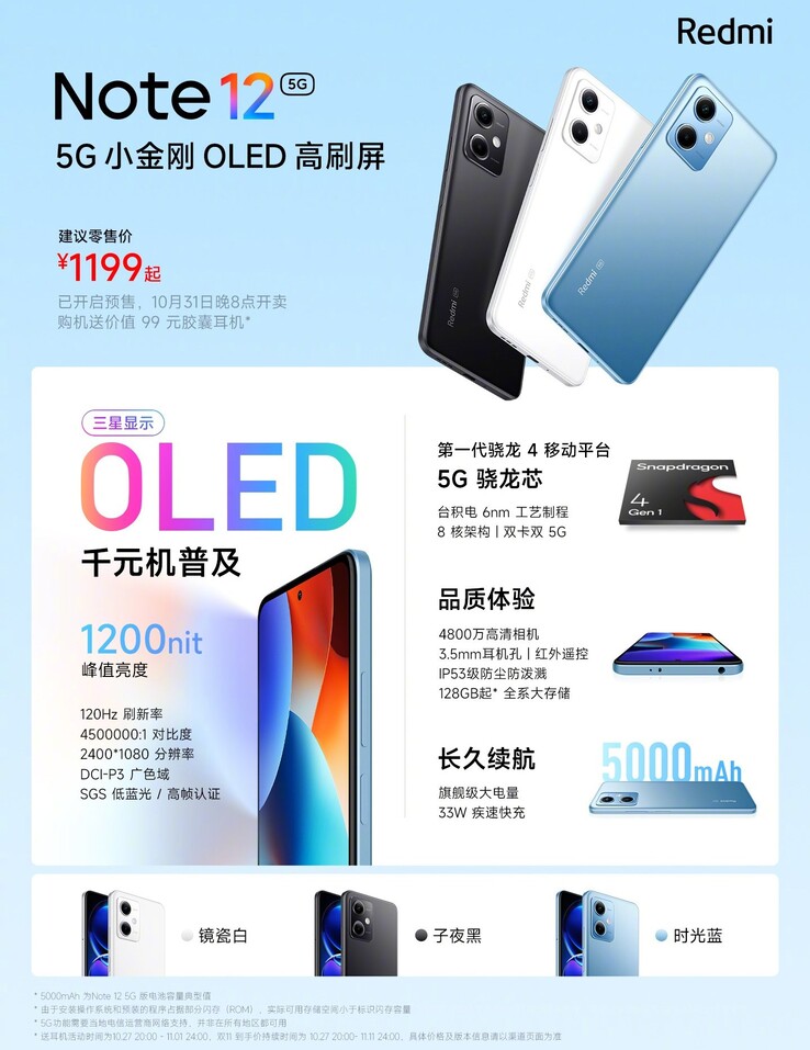 (Image source : Xiaomi)