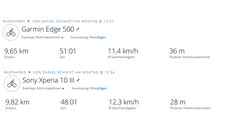 Route d'essai GNSS : résumé