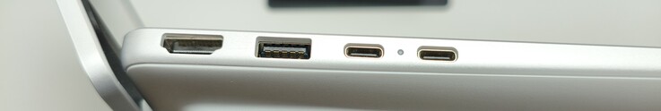Ports : Gauche