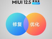 MIUI 12.5 Enhanced promet d'offrir une meilleure gestion de la mémoire et une meilleure utilisation du CPU, entre autres changements. (Image source : Xiaomi)