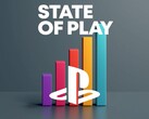 Tableau des audiences pour State of Play 2026