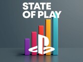 Tableau des audiences pour State of Play 2026