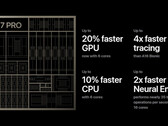 Apple semble poursuivre ses progrès en matière de traitement neuronal grâce aux modifications matérielles apportées à l'iPhone de nouvelle génération. (Source de l'image : Apple - modifié)