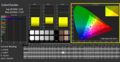 Calman Color Checker calibré