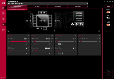 Utilitaire Asus GPU Tweak III avec indicateur 12V-2x6
