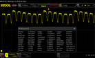 PWM : 10/10 Luminosité