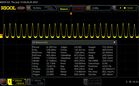 PWM : 1/10 Luminosité