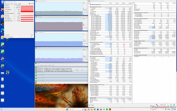 Prime95+FurMark stress