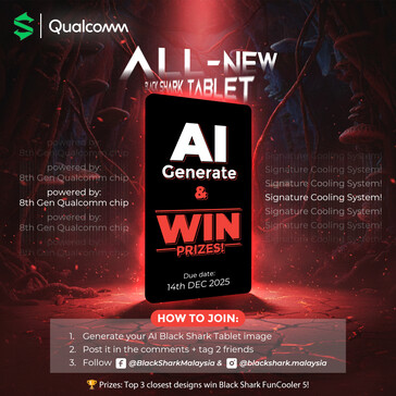 (Source de l'image : Xiaomi)