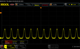 Scintillement PWM (20 % de luminosité)