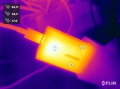 Bloc d'alimentation pendant le test de résistance