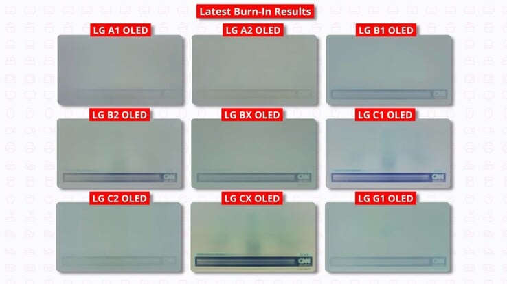 La brûlure de l'OLED peut toujours être un problème, mais il faudra beaucoup de temps pour qu'elle se manifeste dans le cadre d'une utilisation normale (Source d'image : Rtings)