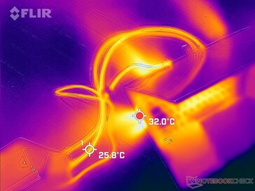 Les tubes transportant l'eau deviennent sensiblement chauds au toucher