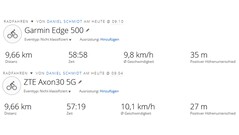 Essai du GNSS : Résumé