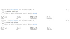 Garmin Venu 2 vs Xiaomi 13T Pro