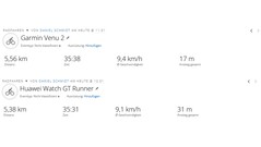 Essai du GNSS : résumé