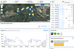 GPS Sony Xperia L1 - vue d'ensemble