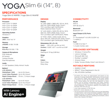 Lenovo Yoga Slim 6i - Spécifications