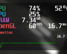 MangoHud fournit aux joueurs Linux des informations utiles telles que le taux de réussite, la charge du système et la température du matériel (Image : GitHub).