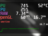 MangoHud fournit aux joueurs Linux des informations utiles telles que le taux de réussite, la charge du système et la température du matériel (Image : GitHub).