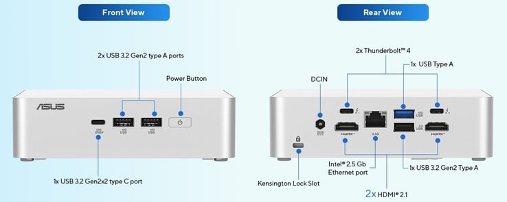 Les interfaces externes de l'Asus NUC 15 Pro+ (Source : Asus)