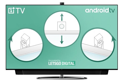 TV OnePlus avec caméra pop-up rotative. (Image source : LetsGoDigital)