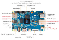 Orange Pi 5 (Source de l'image : Orange Pi)