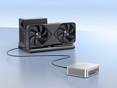 Le Peladn WO5 est doté d’un port USB4. En photo : le mini-PC connecté à une configuration eGPU.