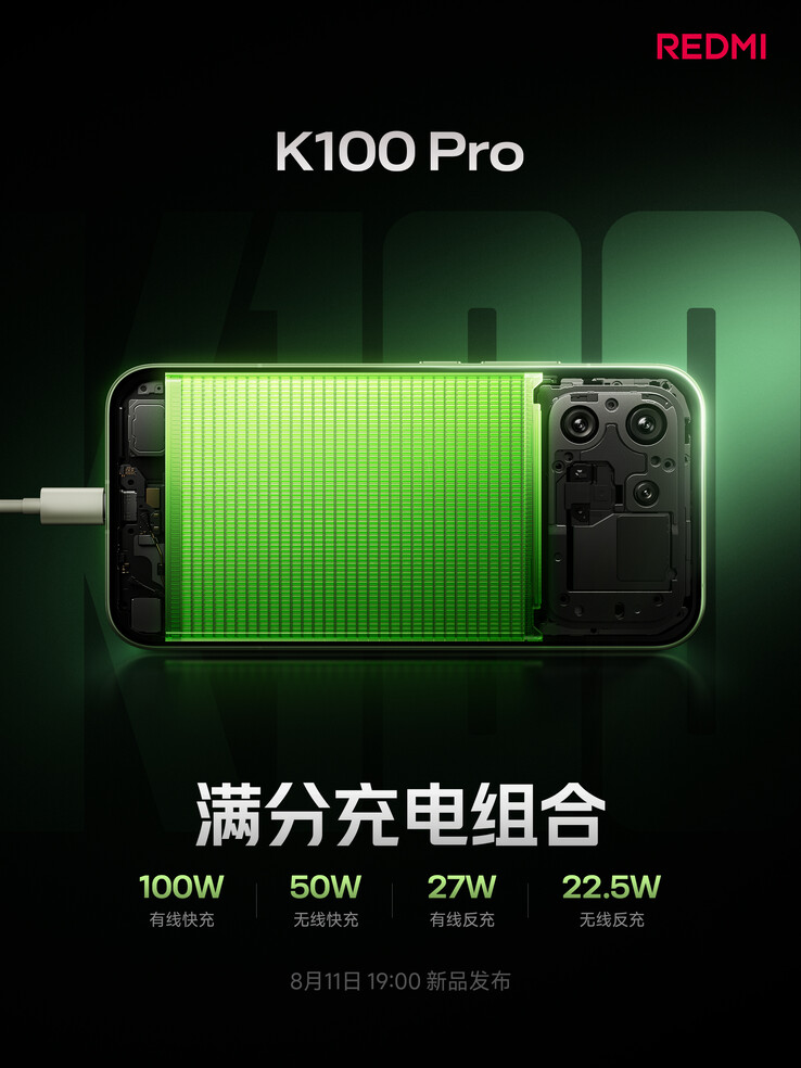 Caractéristiques de la batterie du Redmi K100 Pro.