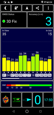 Asus ZenFone Max Pro (M2) - GPS à l'extérieur.