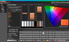 ColorChecker après calibration