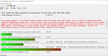 HP ZBook Firefly 15 G8 - LatencyMon (statistiques)