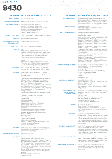 Dell Latitude 9430 - Spécifications. (Source : Dell)