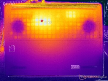Prime95+FurMark stress (couverture D)