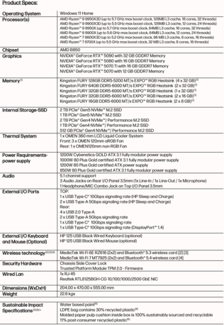 HP Omen Max 45L (GT23-0xxx) : Spécifications. (Source de l'image : HP)