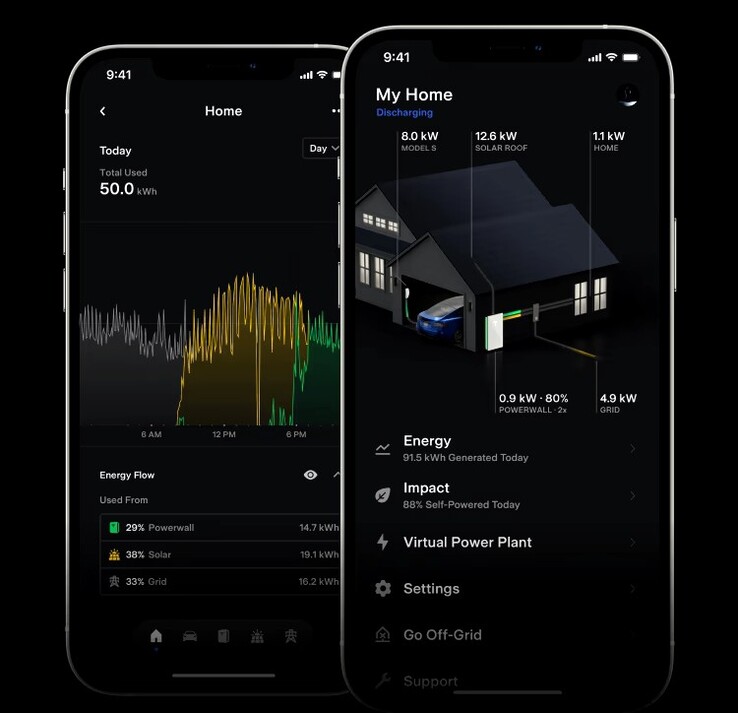 Interface de l'application Tesla Powerwall. La connexion à SmartThings devrait faire de la batterie domestique Powerwall un élément pleinement fonctionnel de la maison intelligente. (Source : Tesla)