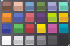 ColorChecker : les couleurs cibles sont situées dans la partie inférieure de chaque bloc.