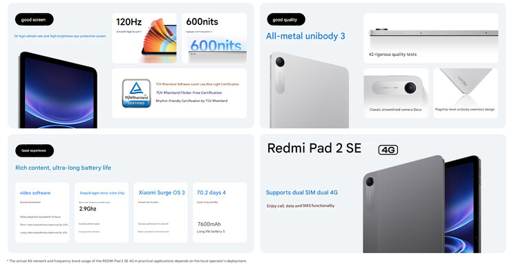Les points forts de la tablette Redmi Pad 2 SE (en anglais)