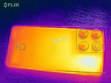 Carte thermique du dos