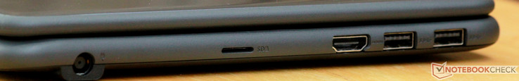 Côté gauche : entrée secteur, lecteur de carte micro SD, HDMI, 2 USB 3.0.