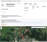 Géolocalisation Garmin Venu 2 - Vue d'ensemble