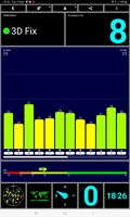 Test GPS à l'extérieur